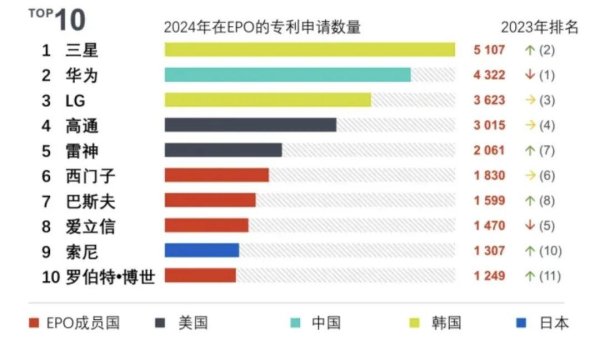 盈通配资 上海市进出口公平贸易行业工作站（上海市通信制造业行业协会）信息简报「2025年第4期」